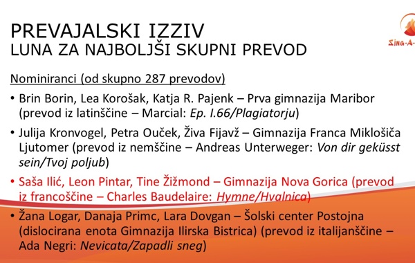 prevajalski izziv