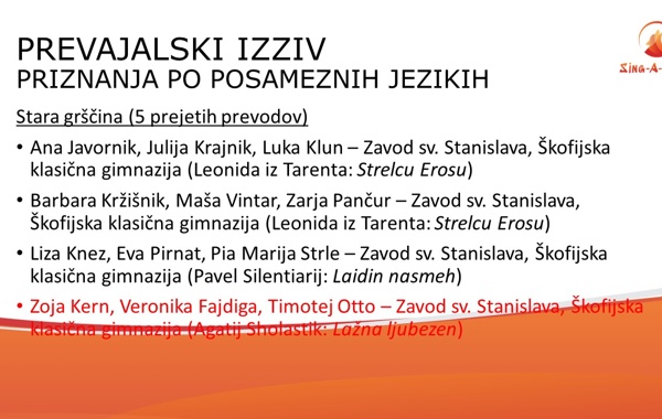 prevajalski izziv